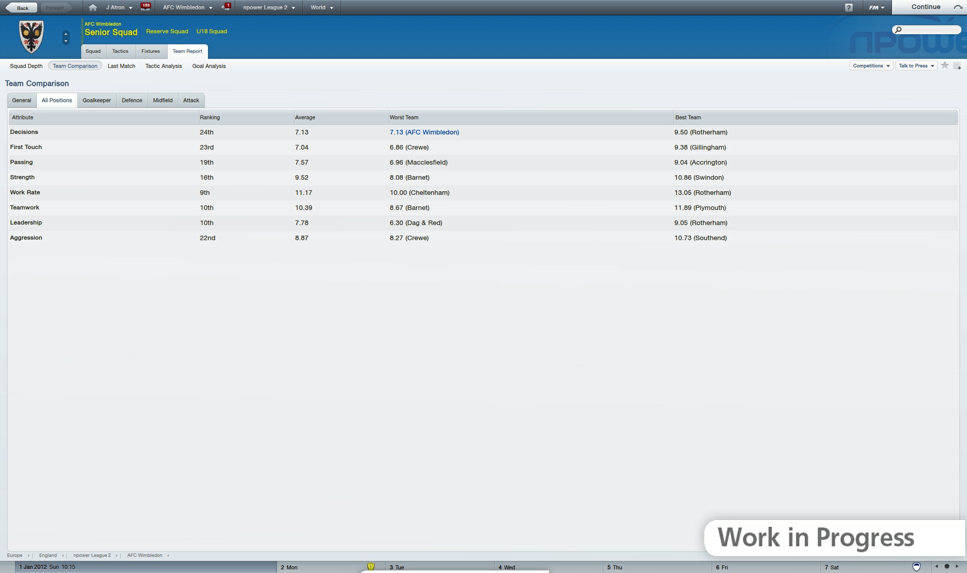 Football Manager 2012 - Imagen 35